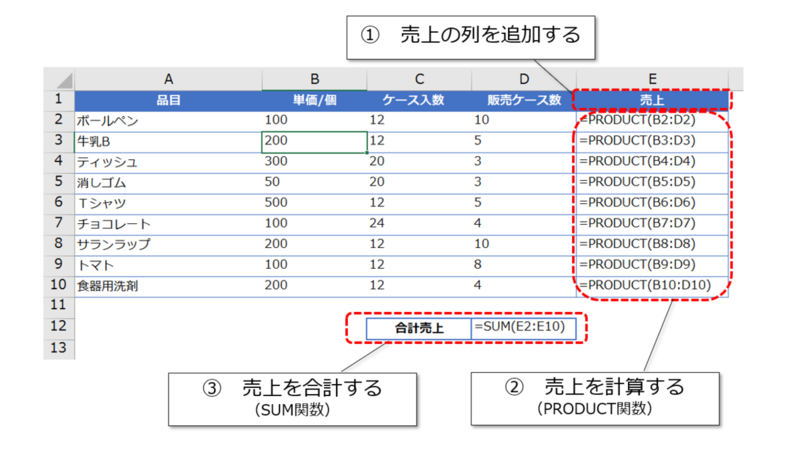 PRODUCT関数とSUM関数の組合せ