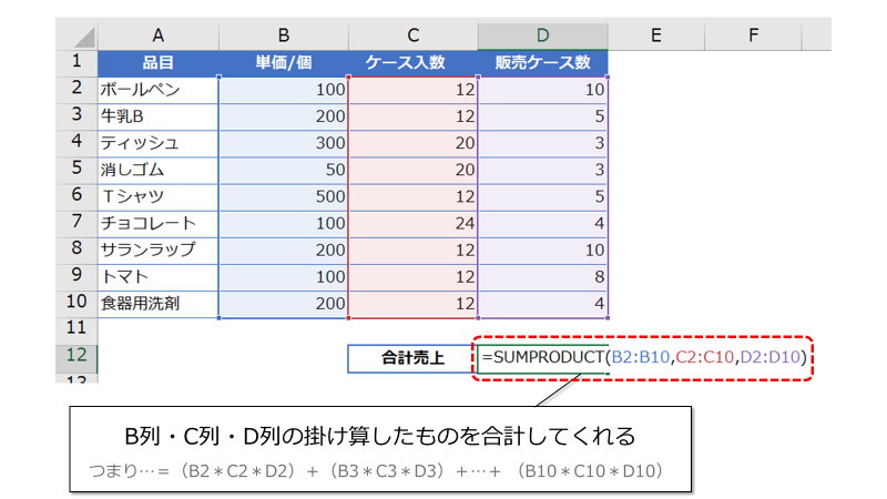 B列・C列・D列の掛け算したものを合計した計算結果