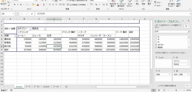 f:id:doda-media:20240927114831j:plain データの傾向分析をする場合
