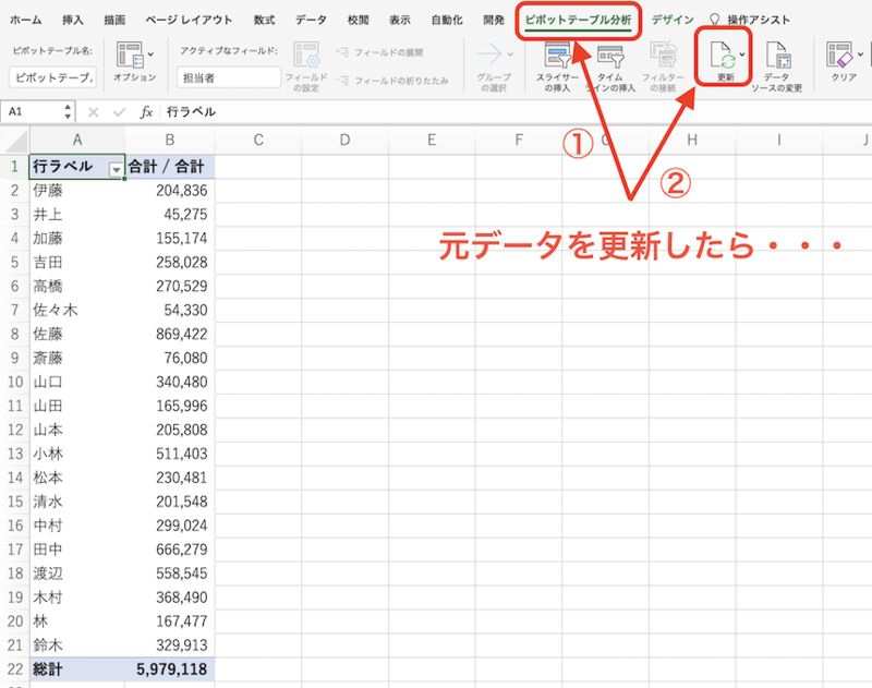 「更新」ボタンをクリック