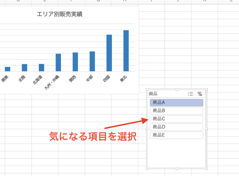気になる項目を選択