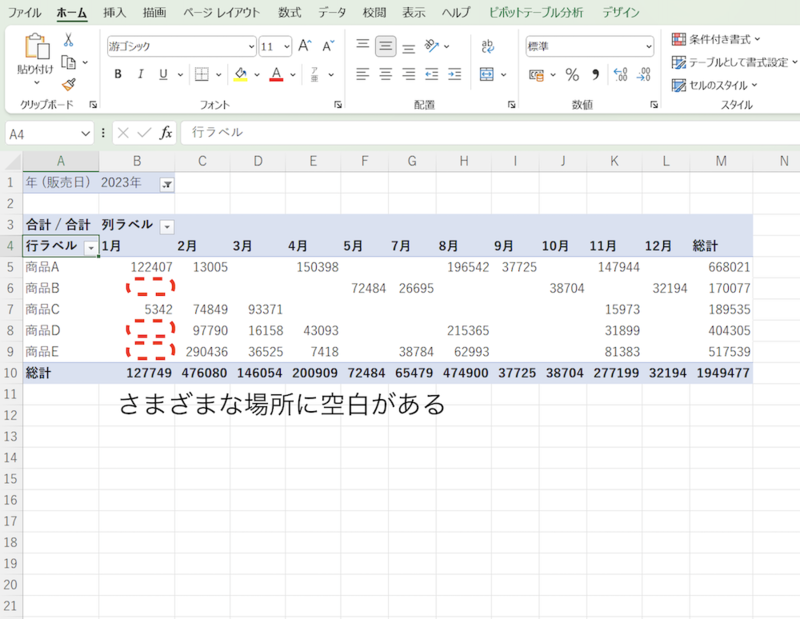 ピボットテーブルのさまざまなセルに空白がある