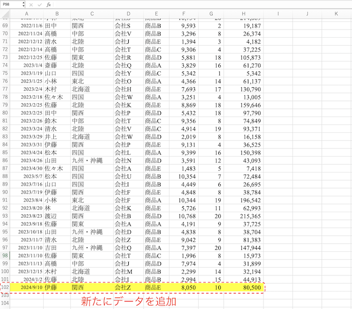 ピボットテーブル_データを一行追加