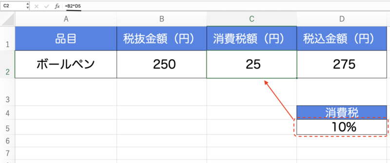 パーセントの掛け算計算