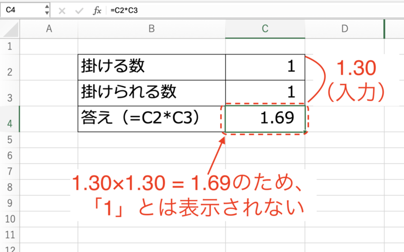 入力値と表示値が異なるため計算が合わないように見える