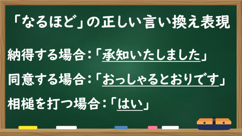 「なるほど」の正しい言い換え表現