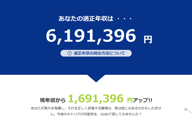 年収査定結果
