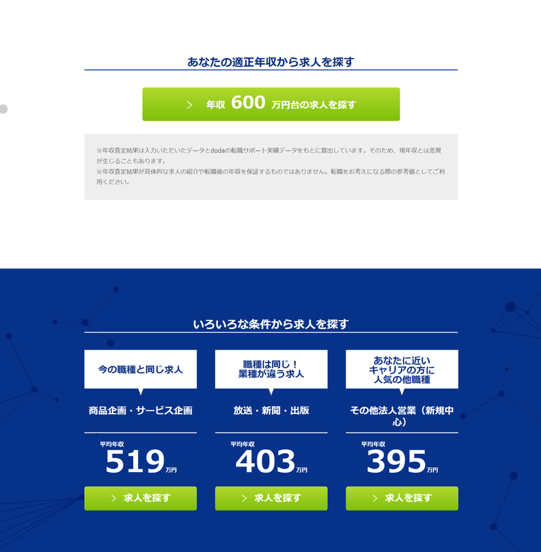 適正年収にマッチした求人情報