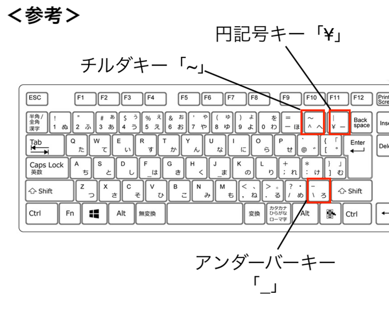 Y*I様 DELL ノートPC 日本語配列 起動中 Y*I様 DELL ノートPC 日本語配列 起動中（DELLのノートパソコン
