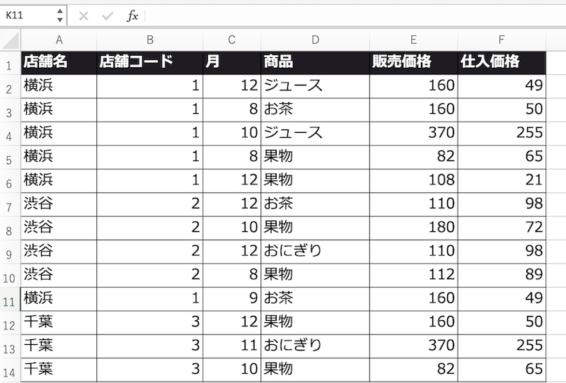店舗別_販売価格_仕入価格_データベース