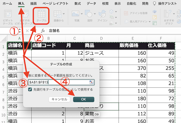 テーブルを作成する方法