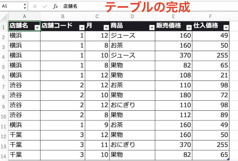テーブルの作成を完了