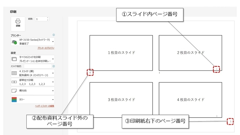 パワーポイントのページ番号・スライド番号の表示方法は？消す方法も 