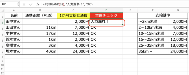 入力漏れと表示される