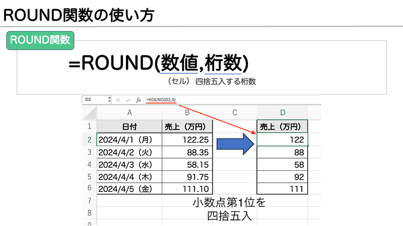 Excel_ROUND関数の使い方