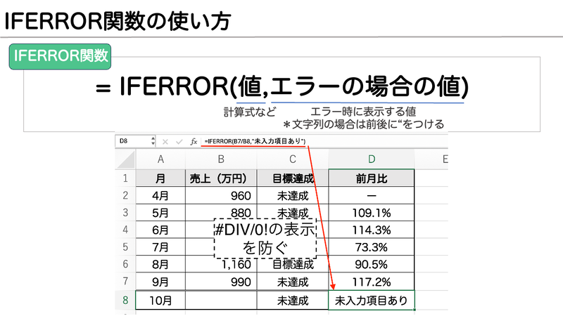 Excel_IFERROR関数の使い方