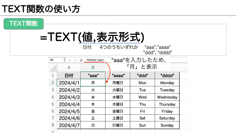Excel_TEXT関数の使い方