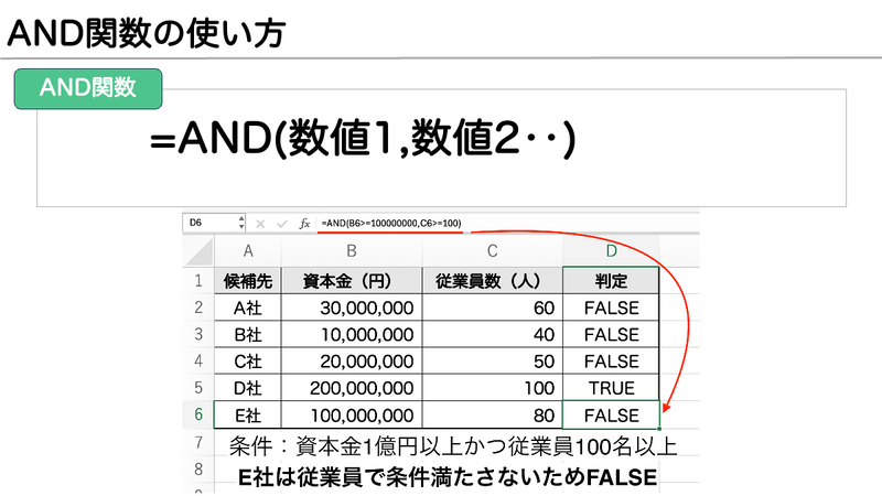 Excel_AND関数の使い方