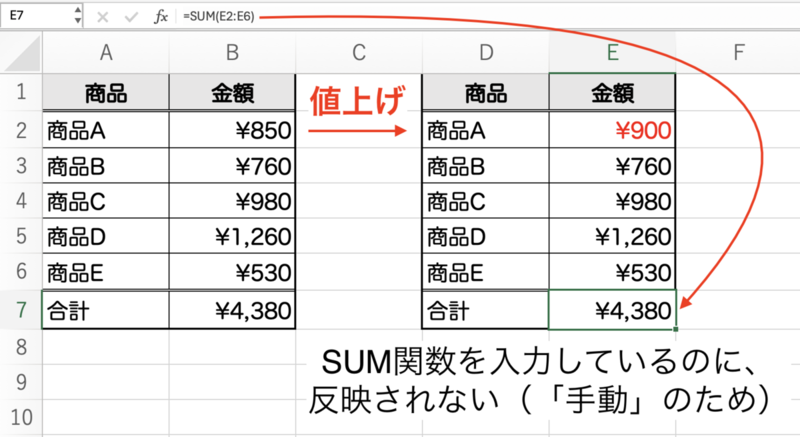 Excel_手動のため更新結果が反映されない