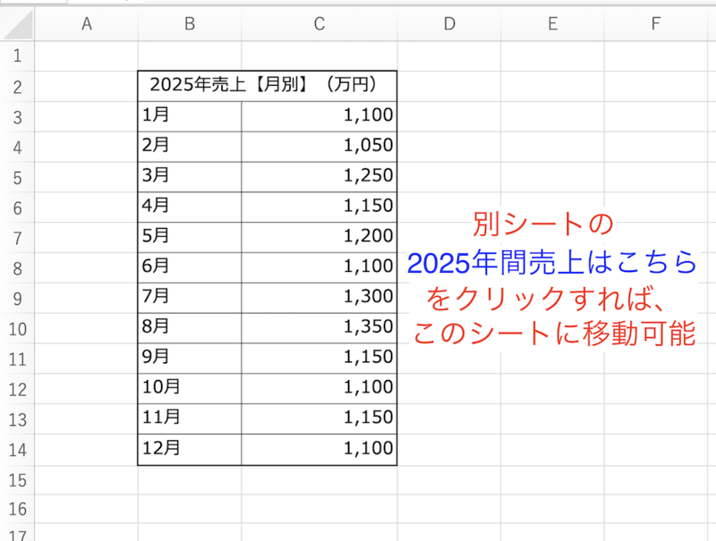 シート間を移動