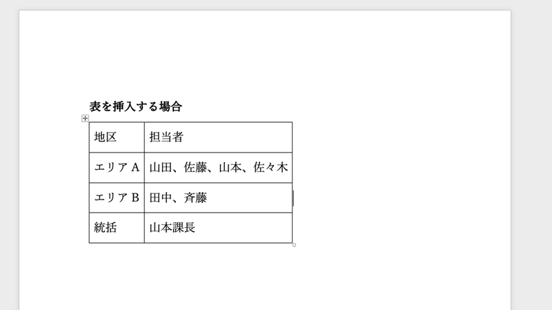 Word修正後の表