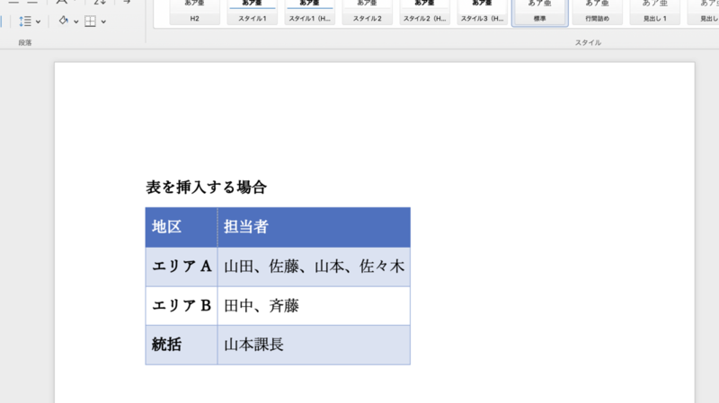 テーブルデザイン後の表