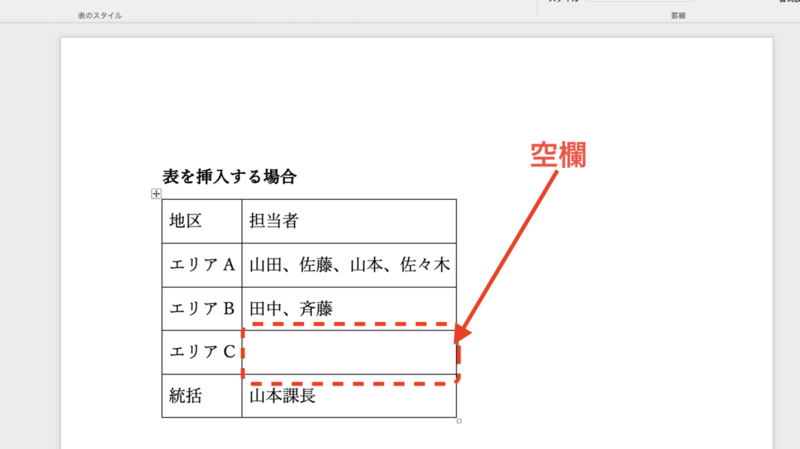 Word表の空欄