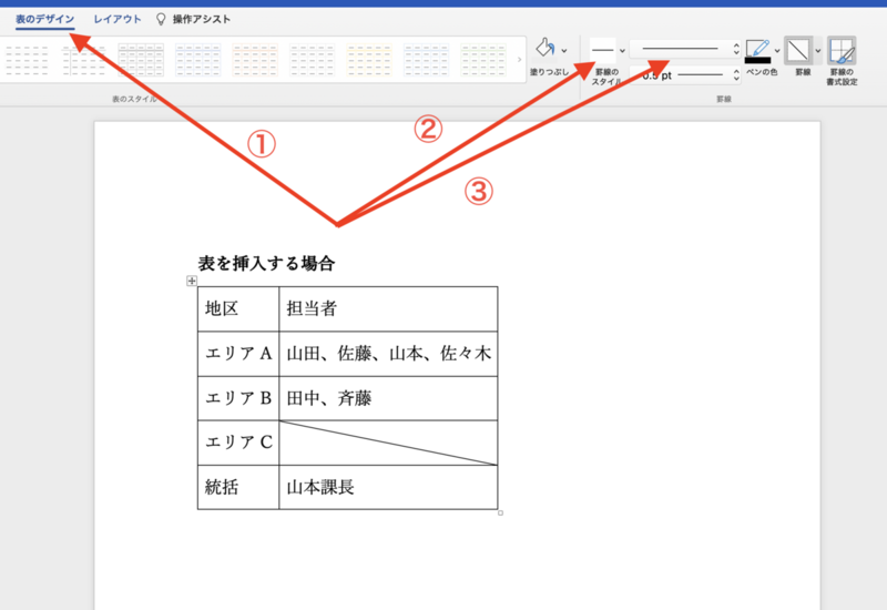 Word罫線のスタイル