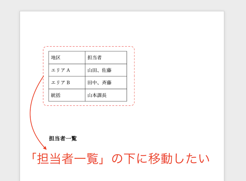 表を移動させたいケース