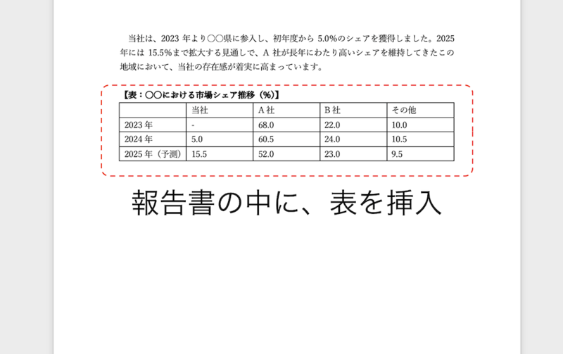 報告書の中に表を挿入する