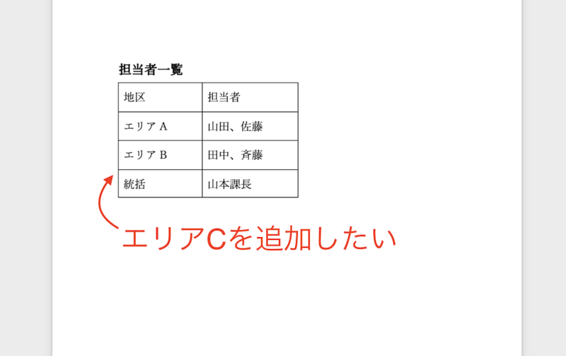行を追加したいケース