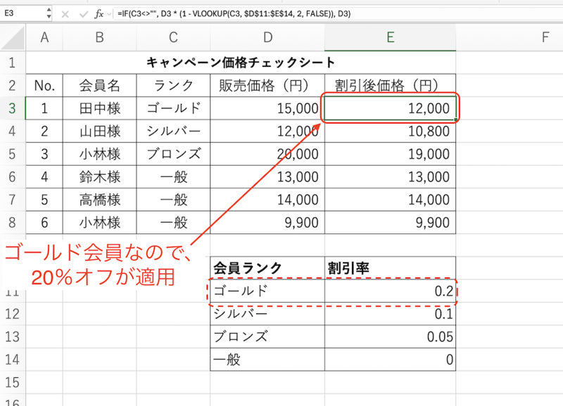 Excel】IF関数を総まとめ！基本の使い方や複数条件の指定方法を図解で