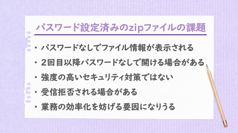 パスワード設定済みのzipファイルの課題