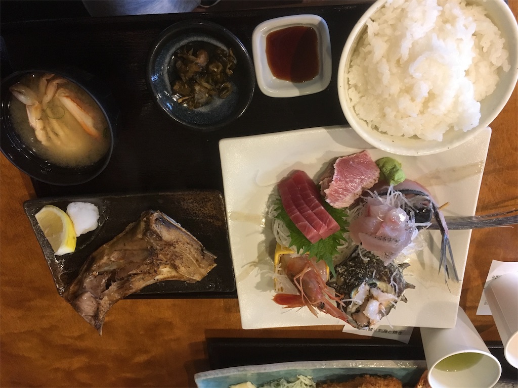 f:id:dodojp:20190617092220j:image f:id:dodojp:20190617092220j:image