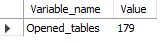 opened table