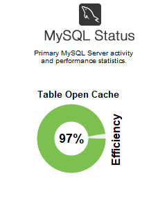 table open cache