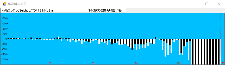 f:id:doeryaa:20201008200252p:plain