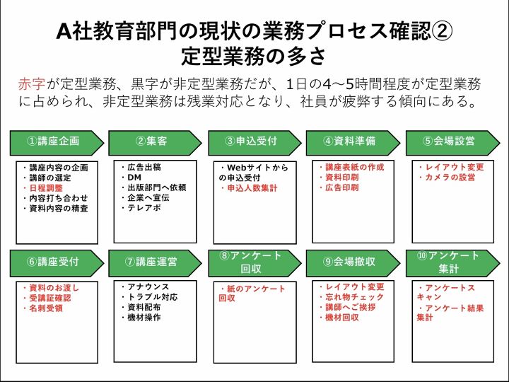f:id:dogconsultant:20200330234710j:plain f:id:dogconsultant:20200330234710j:plain