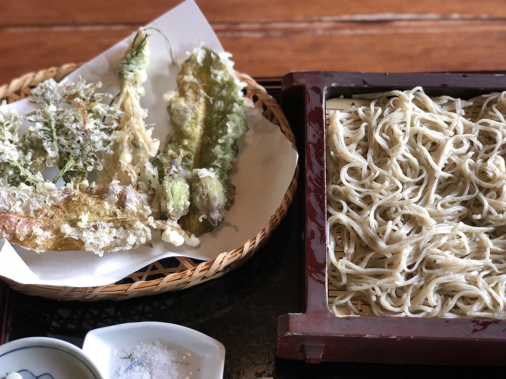 f:id:dogforest:20190209190331j:plain f:id:dogforest:20190209190331j:plain