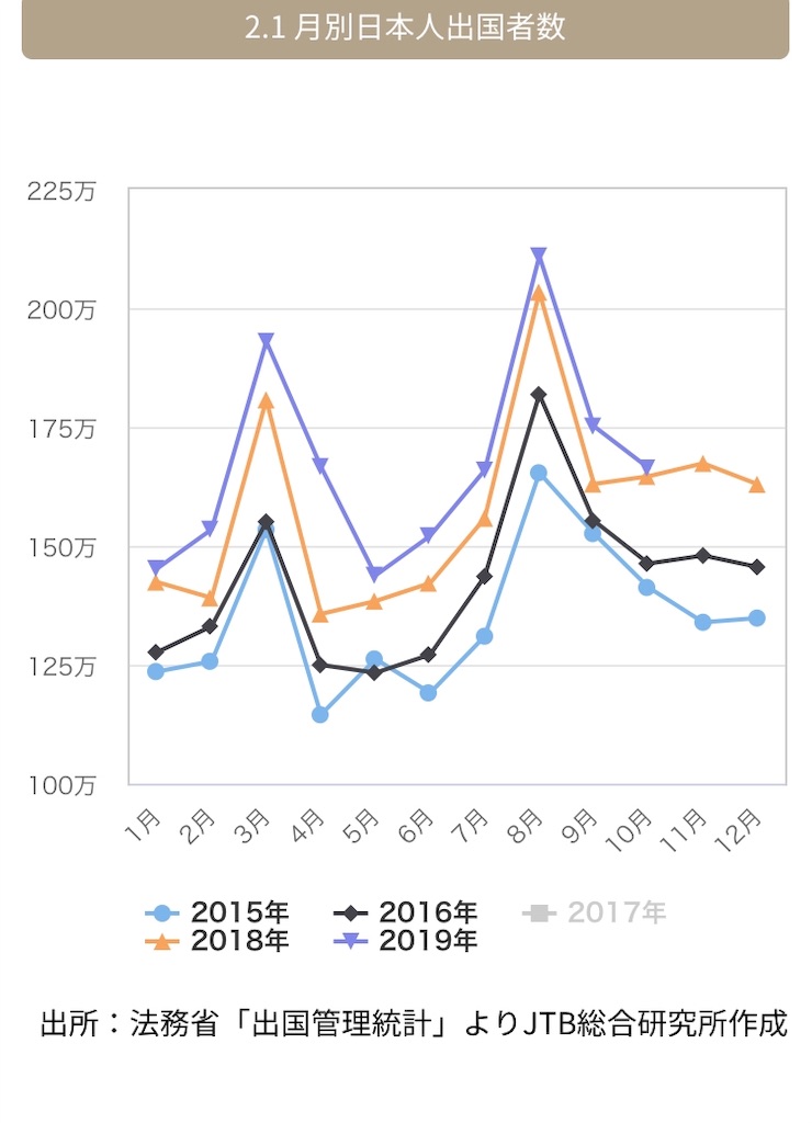 f:id:dogsquill:20191231205233j:image