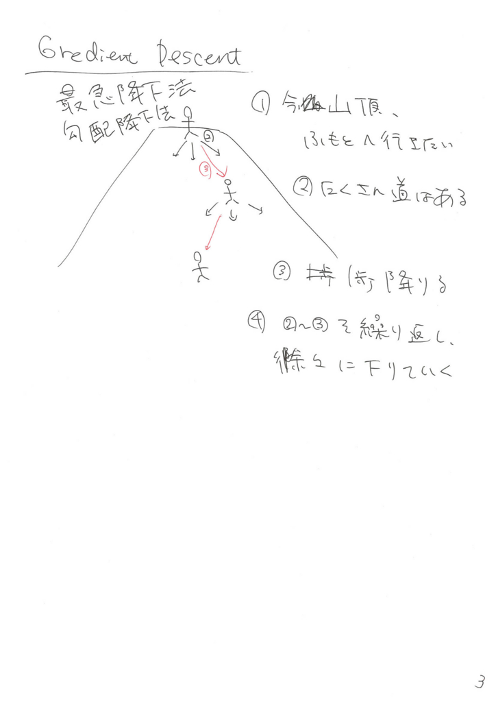 f:id:dogwood008:20170412160928j:plain f:id:dogwood008:20170412160928j:plain