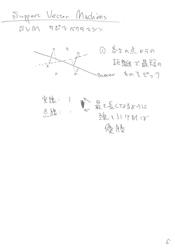 f:id:dogwood008:20170412160947j:plain f:id:dogwood008:20170412160947j:plain