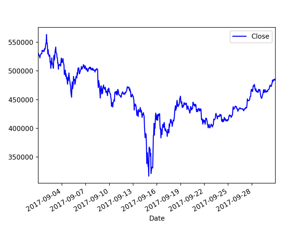 f:id:dogwood008:20171220121217p:plain