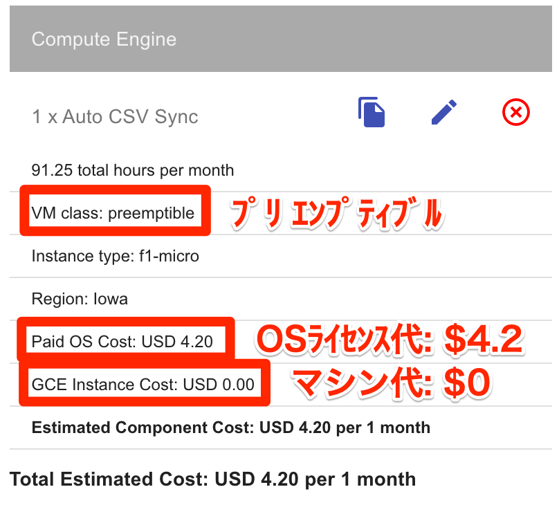 プリエンプティブルでもマシン代は0ドル