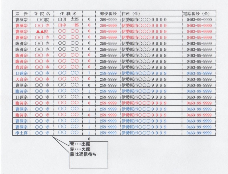 f:id:dohgen:20100609113728j:image