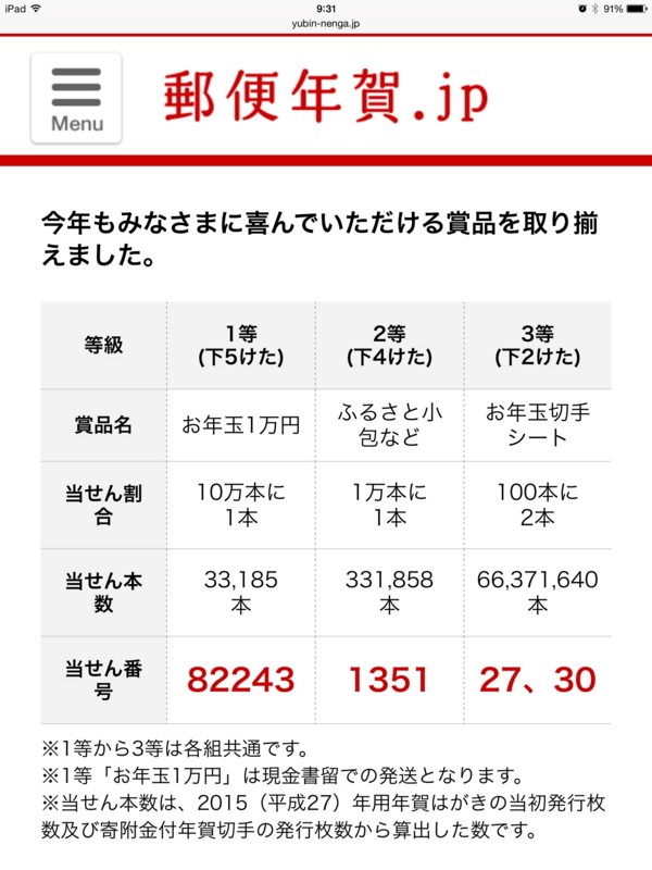 f:id:dohgen:20150121093512j:image