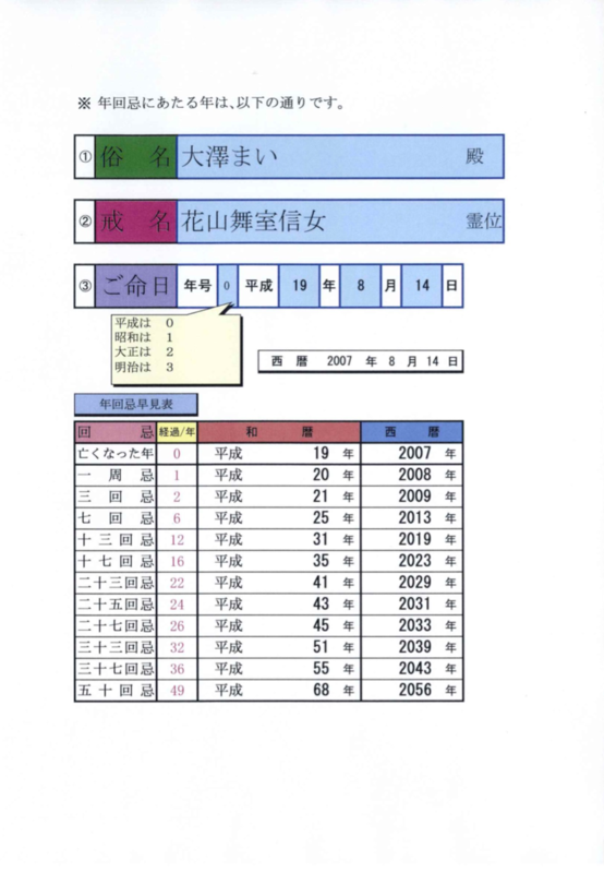f:id:dohgen:20170520194156p:image