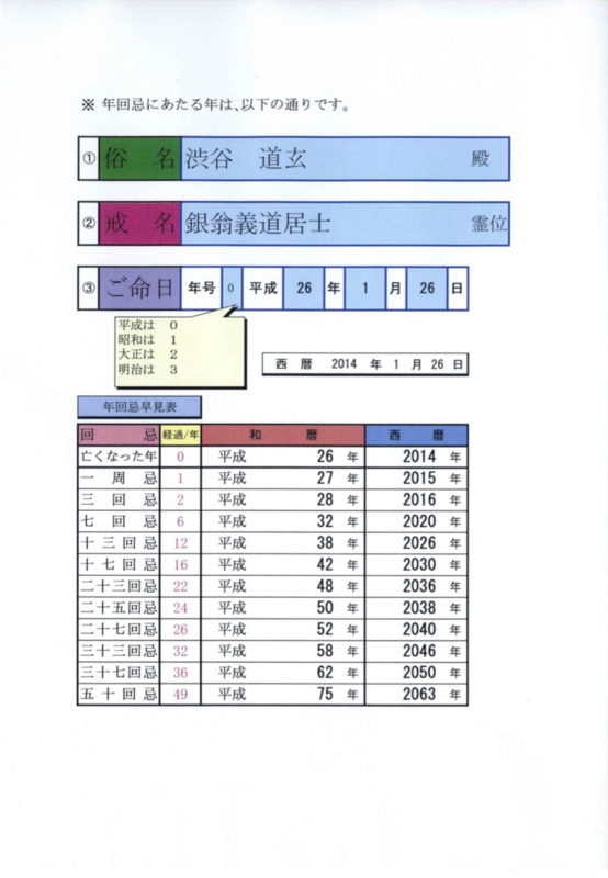 f:id:dohgen:20170520194223p:image