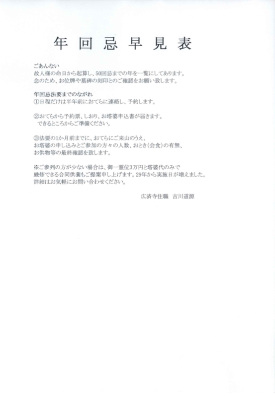 f:id:dohgen:20170520194248p:image