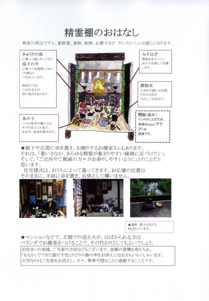 f:id:dohgen:20170809121932p:plain f:id:dohgen:20170809121932p:plain